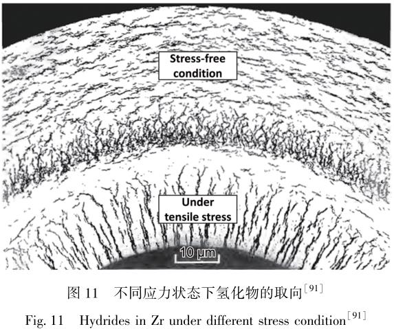 核工業航空化學等用鋯合金的研發歷史、現狀及發展趨勢