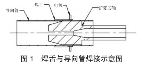 焊接工藝參數對鋯合金棒管材電阻點焊性能的影響