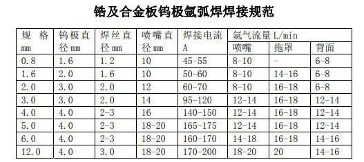 1681599294319381.jpg 1668934456130688.jpg